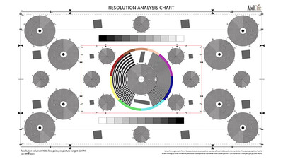 Cameo 40" Resolution Analysis Chart