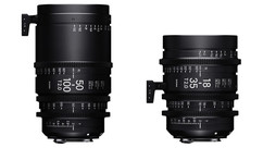 Sigma Cine High-Speed Zoom Lenses