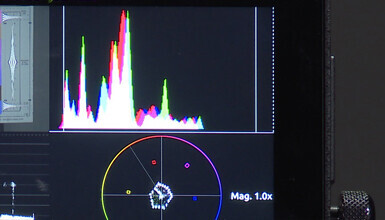 The Basics of Working With Waveforms
